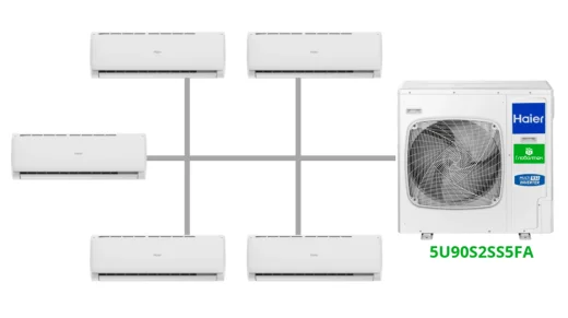 Комплект на 5 комнат по 20 м² мульти-сплит системы Haier 5U90S2SS5FA
