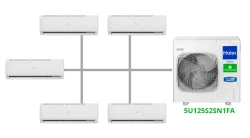 Комплект на 5 комнат по 20, 20, 25, 25, 42 м² мульти-сплит системы Haier 5U125S2SN1FA