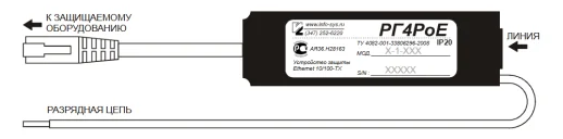 Грозозащита Ubiquiti РГ4