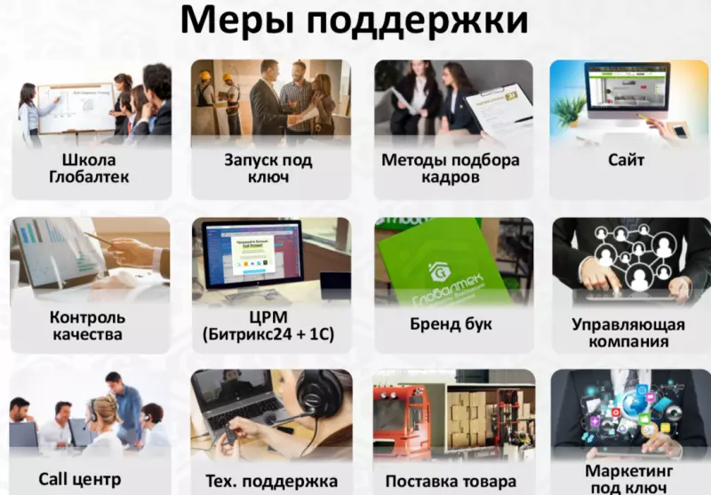 Франшиза